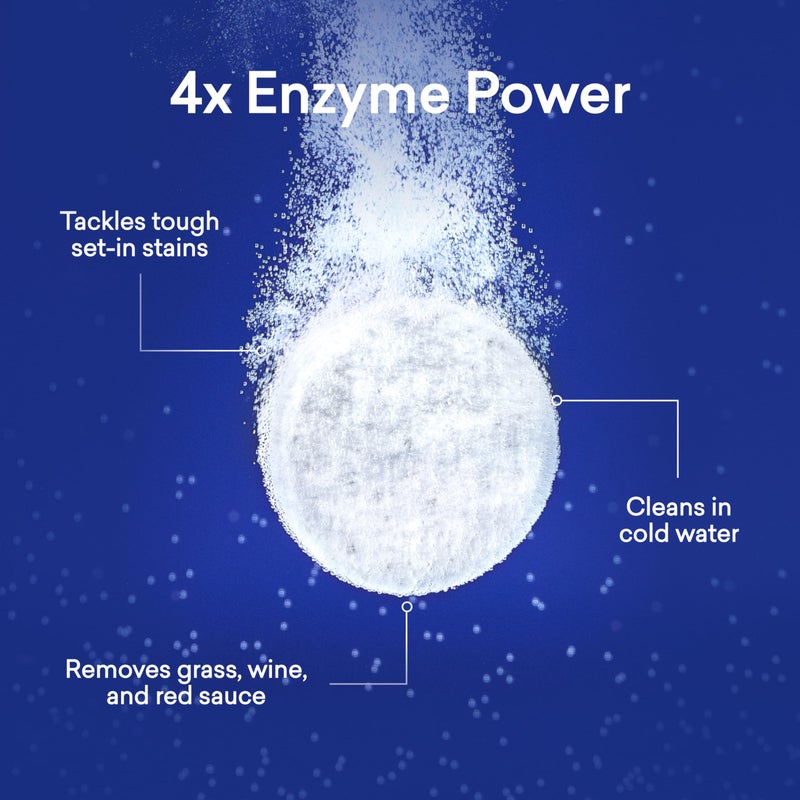 BLUELAND Laundry Detergent Tablets, 36 Count, Plastic-Free Eco-Friendly Pods, Sheets, Liquid Alternative - Fragrance Free and Clear, Natural, Gentle - Image 3